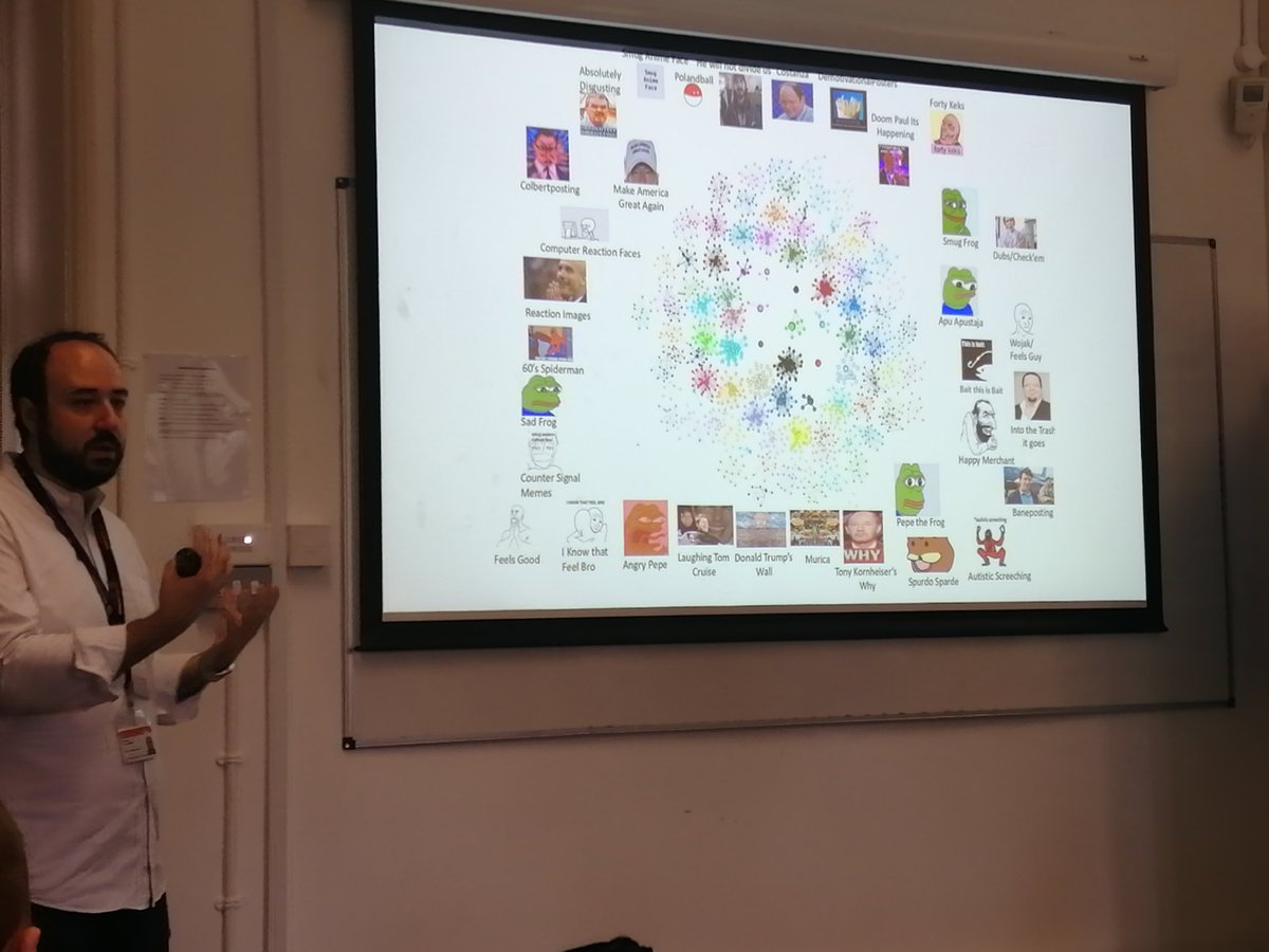 RealityNomad's tweet photo. From weaponization of memes to audio perception for wellbeing: second day at "Digital Innovation for Mental Health" π
#DIMH2019 https://t.co/aqVoJsoCOS
