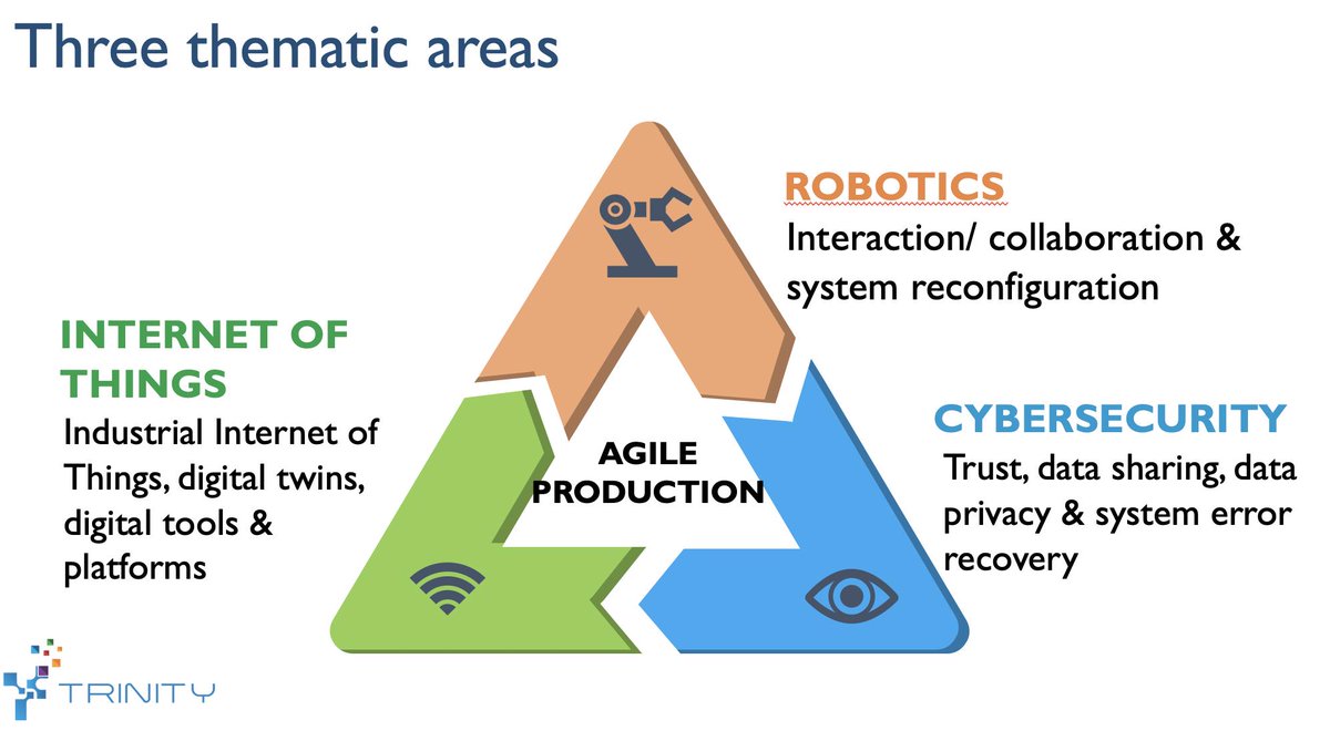 Pavan K Sriram tweet media