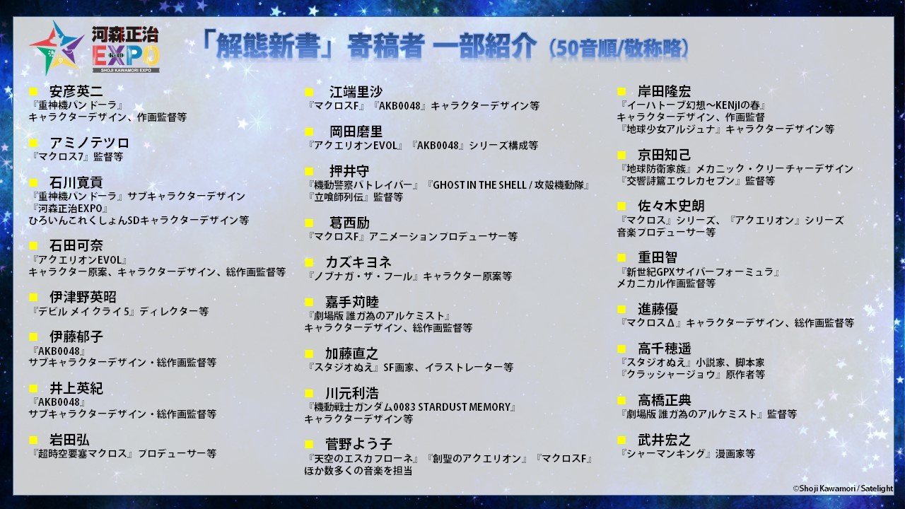 河森正治 Shoji Kawamori 本日23 59まで 河森正治expo 解態新書 に Akb0048 などの総作画監督などを担当されている伊藤郁子さんよりakb0048メンバーの可愛らしいイラストの寄稿を頂きました こちらのご予約は本日までとなりますので 皆様お