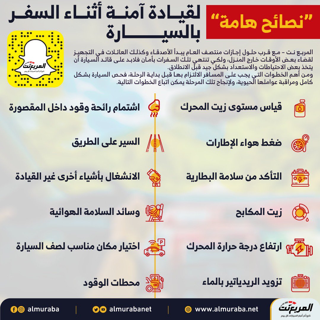 almurabanet's tweet photo. نصائح هامة لقيادة آمنة أثناء السفر بالسيارة💡 https://t.co/ys23nSyb2W