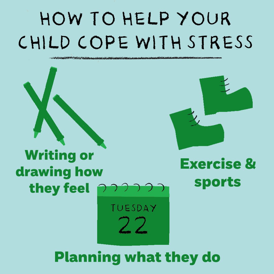 RT <a href="/NSPCC/">NSPCC</a>: Is your daughter or son waiting for their exam results? Some young people find the wait for results stressful. Here are some tips so you can help them if they're struggling 👇