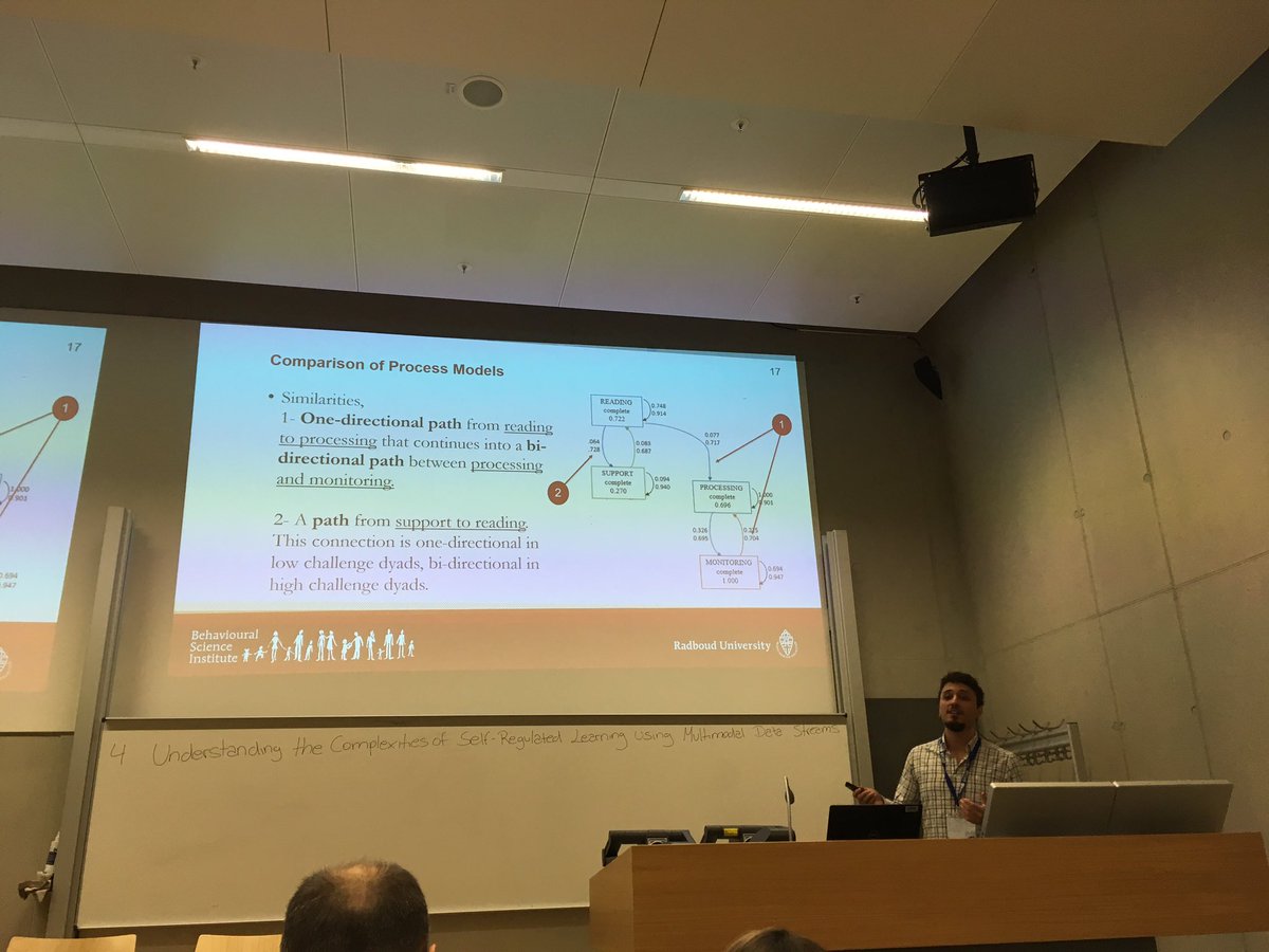 Adaptive Learning Lab (@labadaptive) on Twitter photo 🤔‘What kind of questions can we answer when we are counting frequency of SRL occurrences in learning? And what kind of questions can we answer with mapping these processes?’<a href="/dgasevic/">Dragan Gasevic</a> Thank you for your interesting input on this topic <a href="/Erdonan/">Erdem Onan</a> @jonnamalmberg & Katharina Engelmann 🤔‘What kind of questions can we answer when we are counting frequency of SRL occurrences in learning? And what kind of questions can we answer with mapping these processes?’<a href="/dgasevic/">Dragan Gasevic</a> Thank you for your interesting input on this topic <a href="/Erdonan/">Erdem Onan</a> @jonnamalmberg & Katharina Engelmann