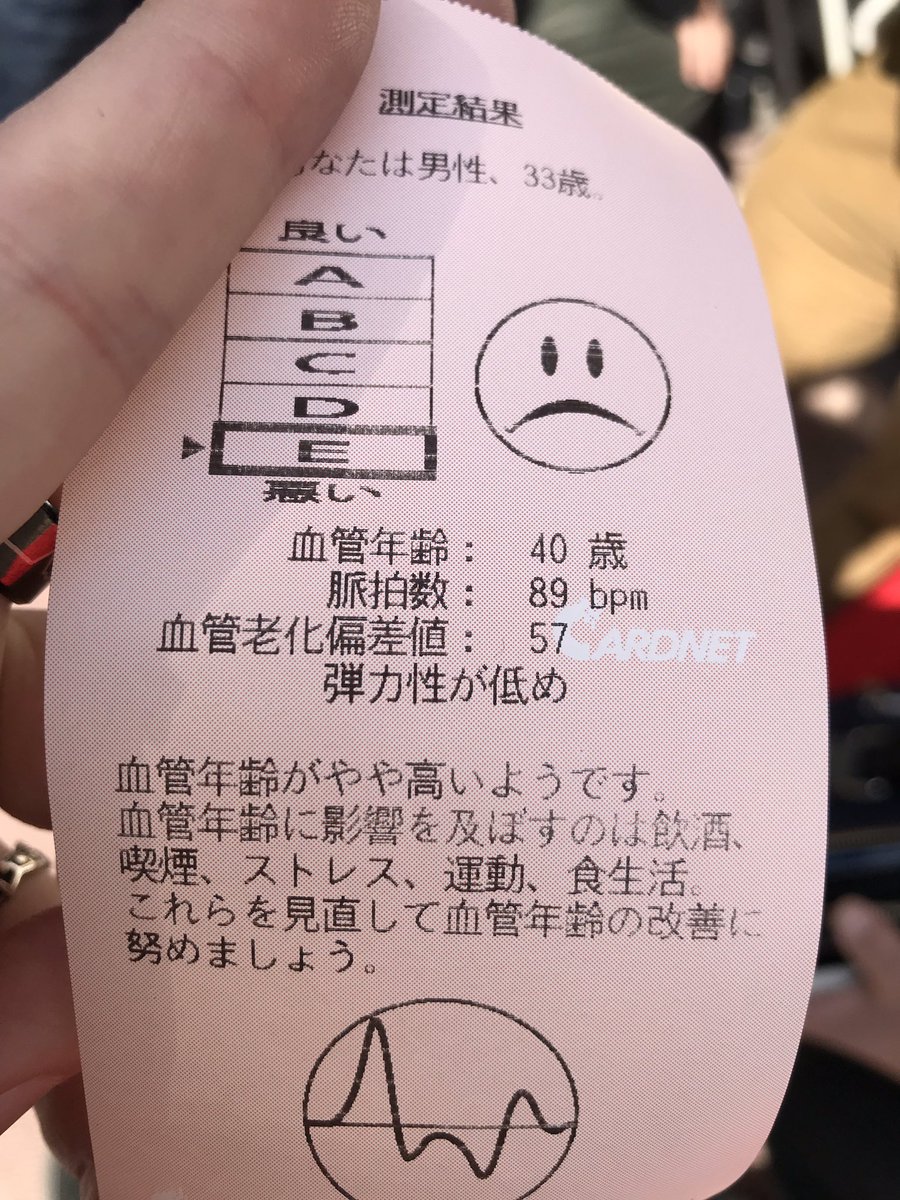 血管年齢 血管年齢
