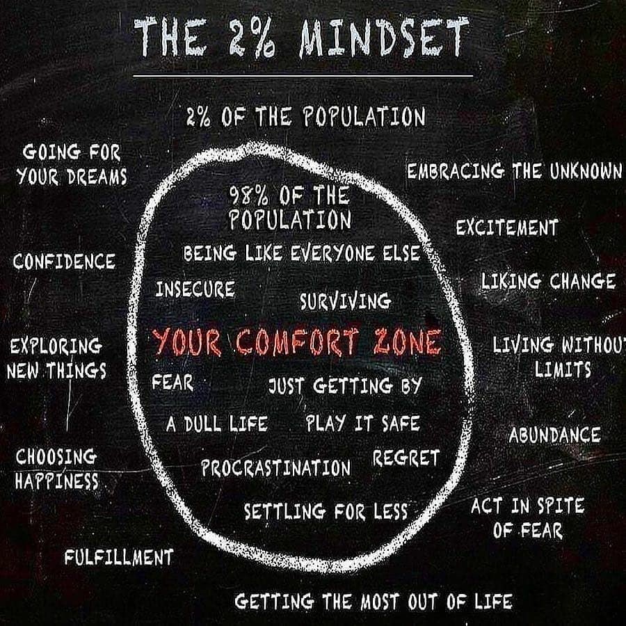 ashishjaniani's tweet photo. #hardworkpaysoff #wedidit #achievement #motivationaldiaries #ashishjaniani #happiness #achievement #workhard #coach #speaker #leadership #sales #salescoach #motivation #blesses #work https://t.co/lpwkZQ14z5
