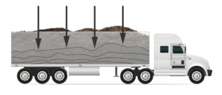 LoadScan's tweet photo. Do you have a good handle on compaction? Or do curse shrinkage while writing-off masses of product?
https://t.co/pkkcGhzaIN
#inventorymanagement #accounting #loadvolumescanning #Loadscan https://t.co/ptW8StCCyk