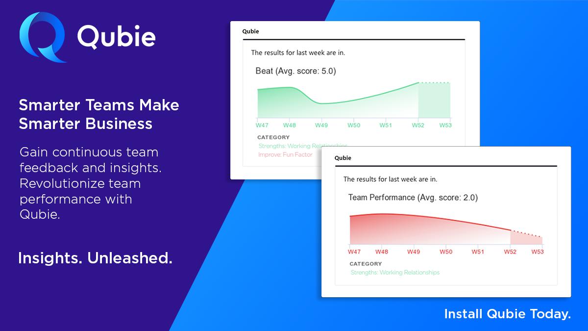 Questback's tweet photo. We’re excited to share Qubie 2.0, for #MicrosoftTeams. Qubie helps companies optimize team performance through stronger communication &amp; collaboration with features like multi-team capabilities and customizable content packs. Learn more 
 https://t.co/HSWjcWUhTR  #Office365 #Qubie https://t.co/CYXxWPnpQb
