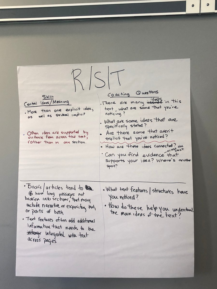 LChase87's tweet photo. NF is way more complicated to band than fiction but excited to have something to work with! Thanks @tarantoannie #tcrwp https://t.co/iM4rNHw38N