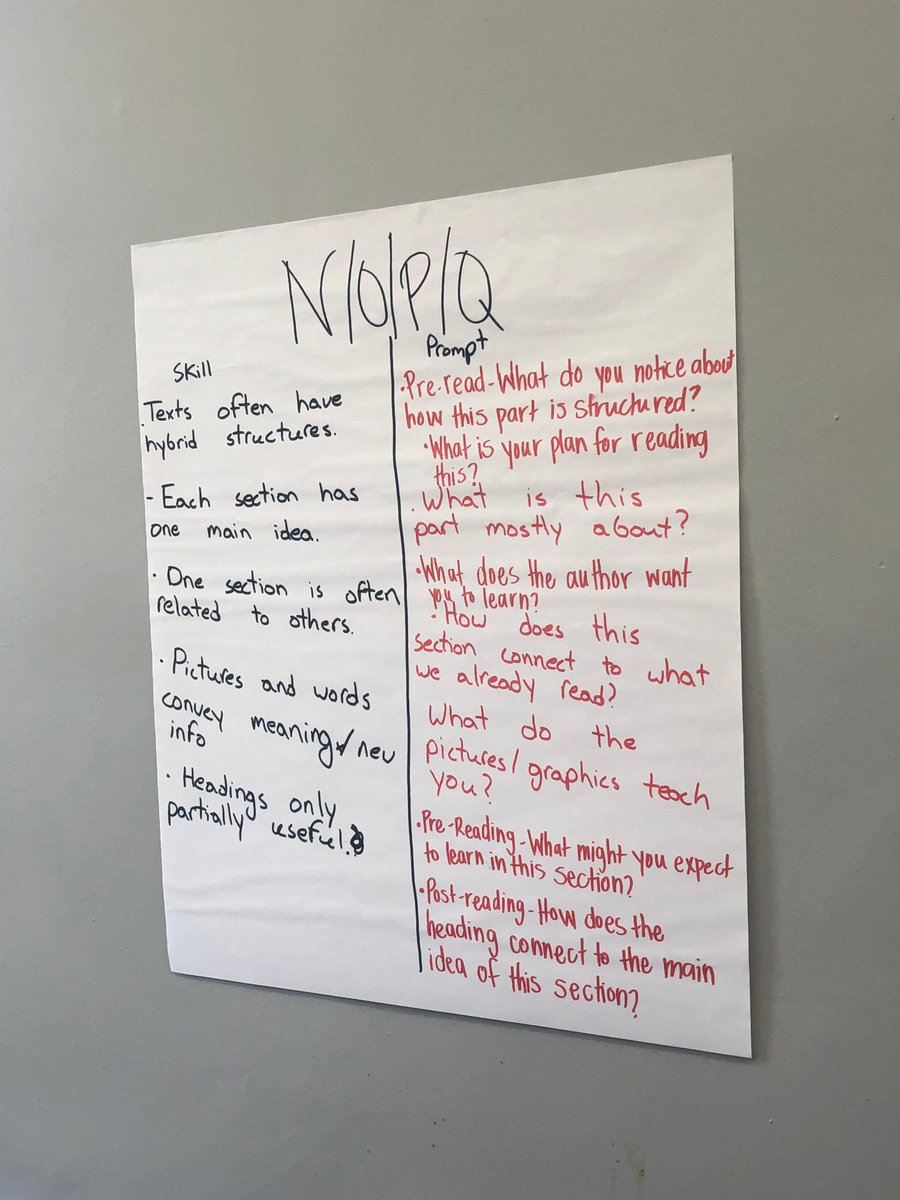 LChase87's tweet photo. NF is way more complicated to band than fiction but excited to have something to work with! Thanks @tarantoannie #tcrwp https://t.co/iM4rNHw38N