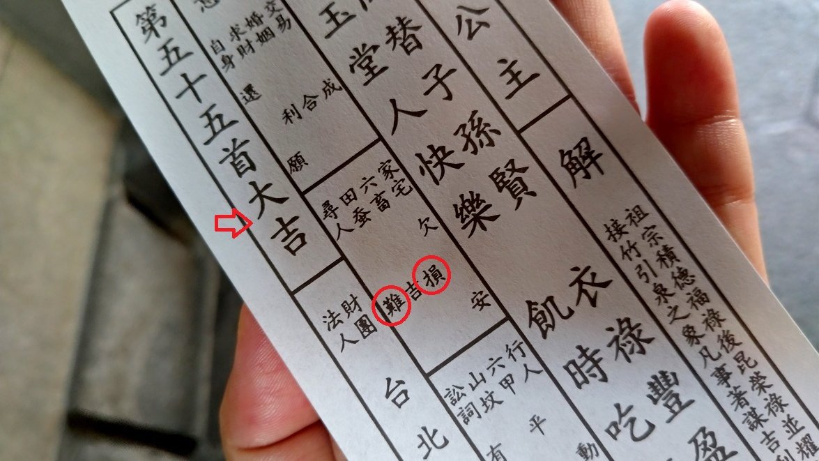 台湾おみくじ解説 問事 Taiwan Omikuji Twitter