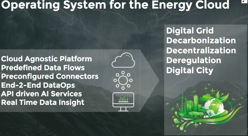 SmartEnergyTV's tweet photo. @ThoHeller CEO from @greenbirdIT talks about the operating system for the #energycloud and the benefits of the @EU_H2020 project. #H2020 #RenewableEnergy #EuropeanUtilities #EuropeanUnion https://t.co/hpoZPtJsK0