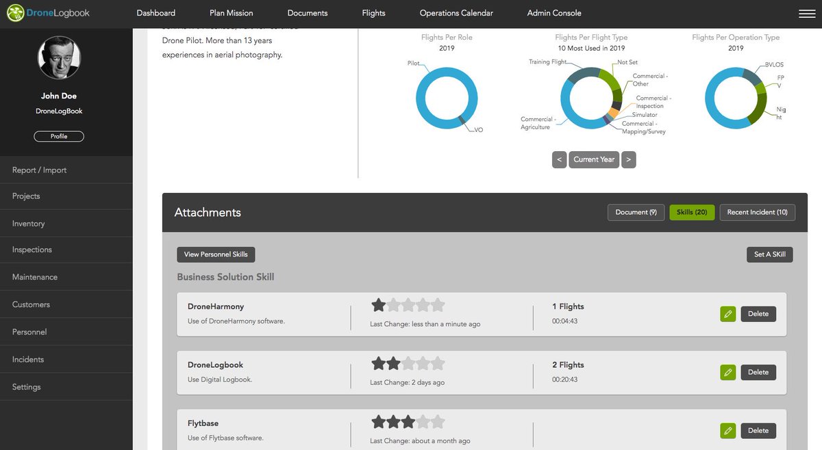 DroneLogbook's tweet image. A new module to manage Pilot Skills has been released.
Access a detailed personnel profiling with skills and capabilities tracking : Regulations, Operations, Business use cases and solutions. Compare skills across your organization and find the right pilot to a specific mission.