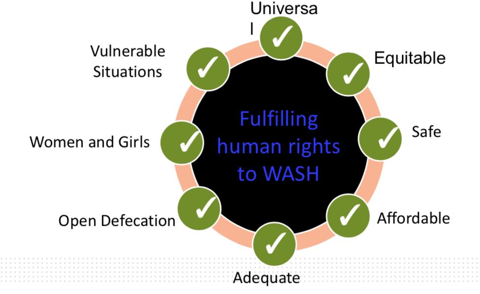sanwatforall's tweet photo. @UNICEF @ZENITHWATERNG @kewasnetceo @ronsid2000 @musitali @IRCWASH @unicefzambia @UNICEFBhutan @UNICEFCambodia @wfcambodia @OpenGovIndo @EndWaterPoverty @WorldBankWater @WSSCCouncil @wateraid @UNICEF_vietnam @WASHClusterGlob @Water @Water_Unite @WaterAidMoz @WaterWideNg_ @SanFirstIndia @pas_project @indsancoalition @RuralWaterNet @ircpatrick @IRCSN @ircsource @CatarinadeAlbuq @Sida @RusEmbVietnam @UNICEFwater @cchrcambodia @cambodiadaily @UNDPCambodia @Goal_KH @UsaidCambodia @WaterAidNigeria @WASHNigeria @FMWRNigeria @EiENigeria @UNICEF_Nigeria @UNICEFNG @UNICEFNig @GeoWashNigeria @OneWashNigeria @bestofchio @GovNigeria @FGNigeria @nigeria_news "WASH-NORM helps the Nigerian Government monitor its goals to fulfil #HumanRights to #WASH services". - Mrs Adimorah during the MIS-Conversation 

#SWAinAction https://t.co/JO62nW1pbW