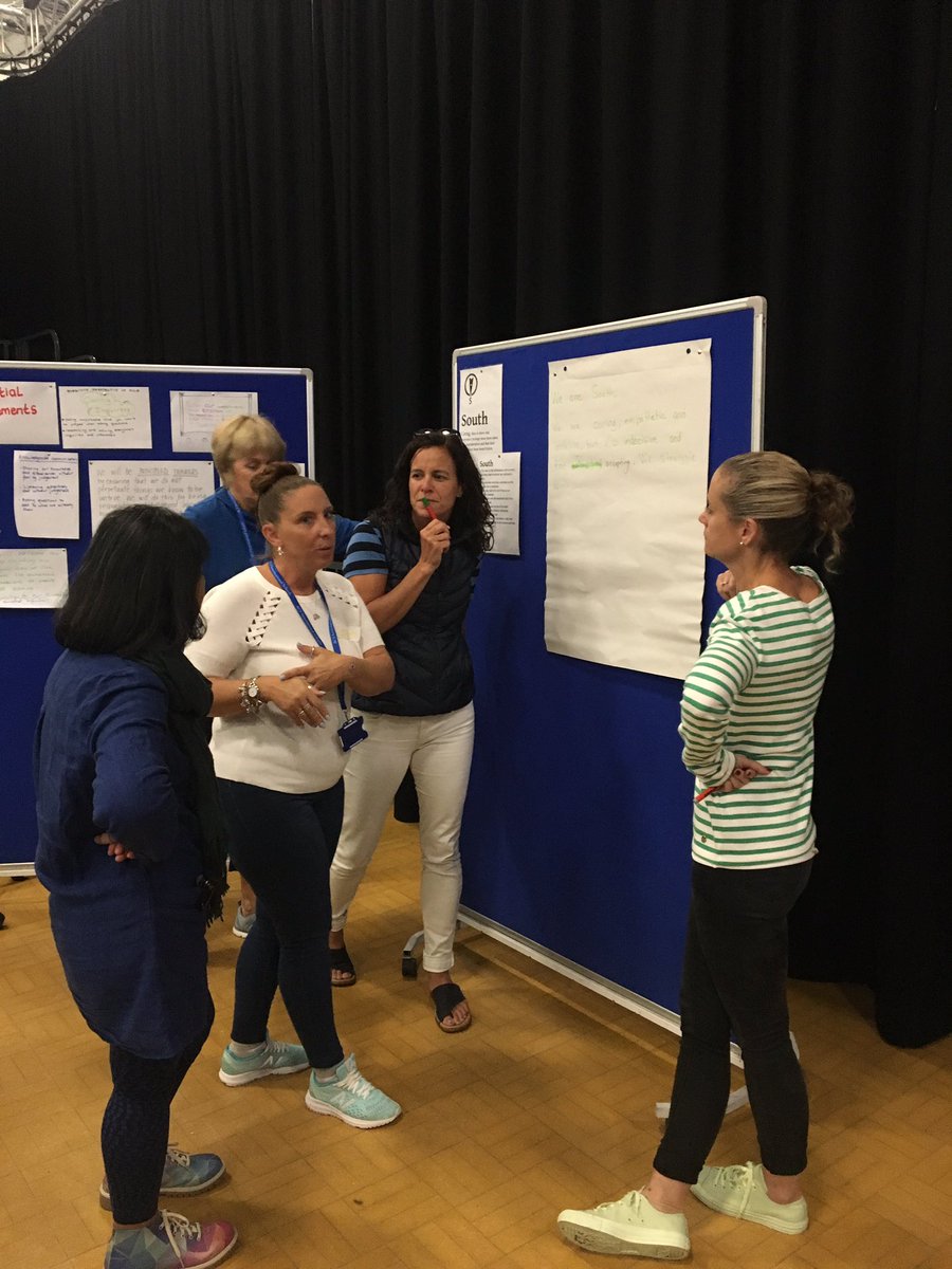 ACSEghamDigital's tweet photo. Design Thinking. Where you do you fit? North South East West! #ACSEghamB4F @ACSEgham  @anya_pyp @lou2560 @AlexBradshaw https://t.co/khQOgDxNES