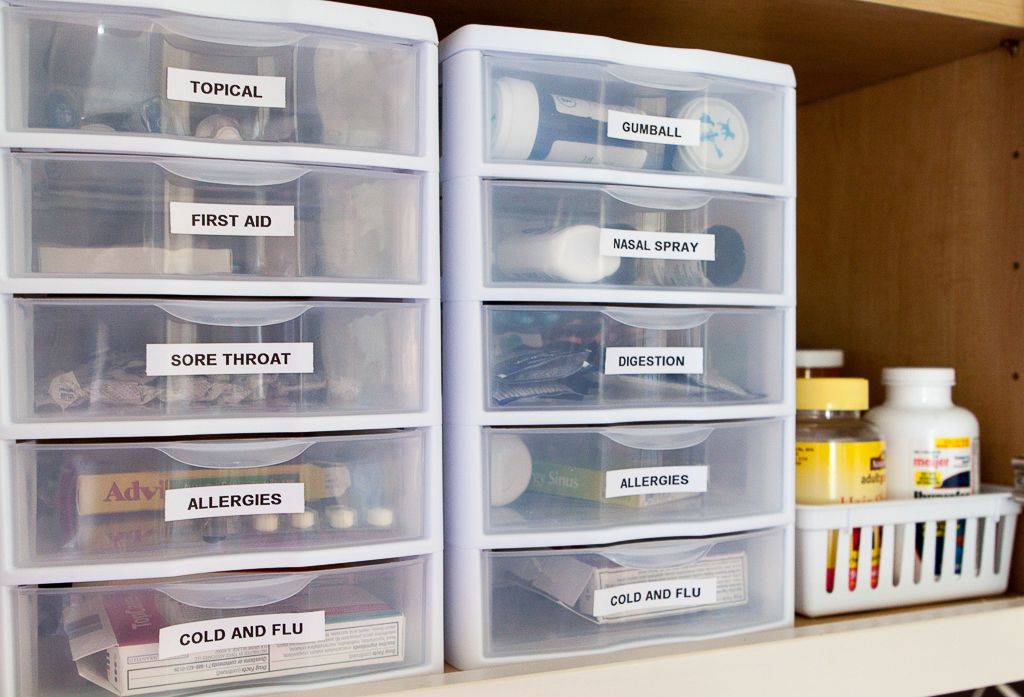 How To Easily Organize Your Medicine Cabinet At Home — Organize