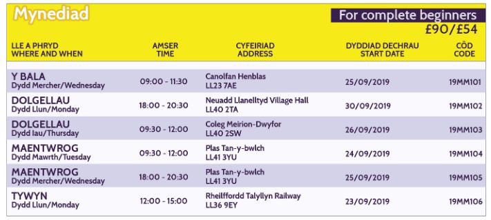 Learn_Cymraeg's tweet photo. Are you looking for a #WelshCourse for complete beginners in #Meirionnydd?
Here's what's on offer. Visit https://t.co/7NxKFb3A5M to register #LearnWelsh #DysguCymraeg #YBala #Dolgellau #Maentwrog #Tywyn https://t.co/zJrq6t9ExW
