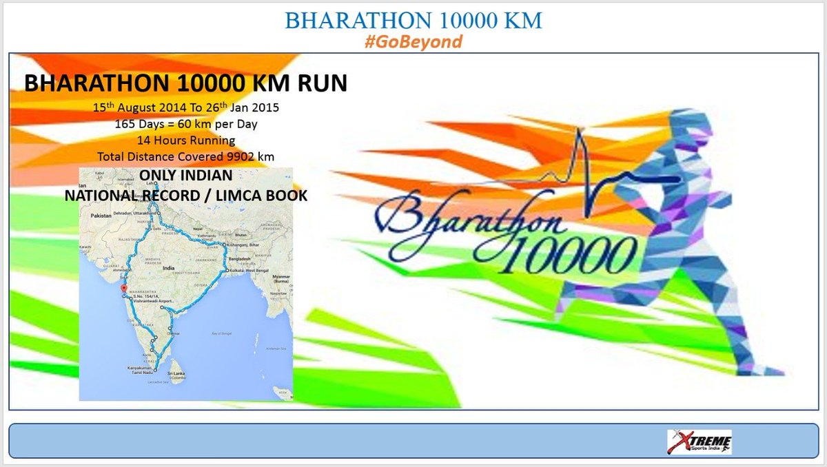 RajVadgama18's tweet photo. 15th August 2019,
Great pleasure to celebrate 73rd Independence Day,
And Its my pleasure to celebrate 5th Anniversary of #Bharathon10000OneIndiaRun along with whole Running community of India.
https://t.co/p2ISDxvxUv
@XSIndia
#XtremeTraining #Ultrarunning #Badwater135 https://t.co/WzmzCnY9ml