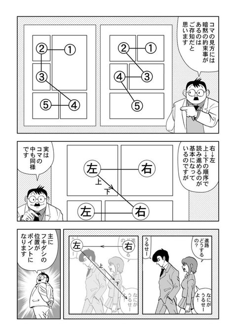 マンガのコマ割りにおける「時間の流れの基本表現」を知っていてこそ