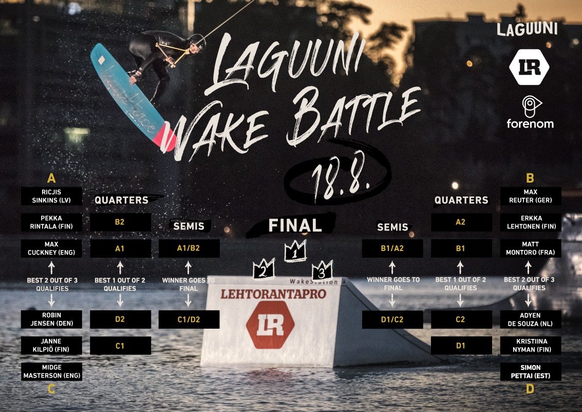 laguuniin's tweet photo. Kisahuuma ja wakeboarding valtaavat Laguunin su 18.8., kun lajin kärkipää maailmalta saapuu haastamaan Suomen parhaimmiston. 🏄‍♂️ Laguuni LR Pro Wake Battle on täynnä tunnetta ja näyttäviä trikkejä. Tsekkaa fb-tapahtuma: https://t.co/bBSgB4T2Uw https://t.co/UvFipPmQRQ