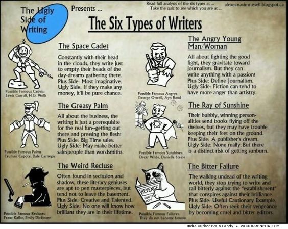 AddisonLJones's tweet photo. #writing #amwriting https://t.co/iHzdpepdNu