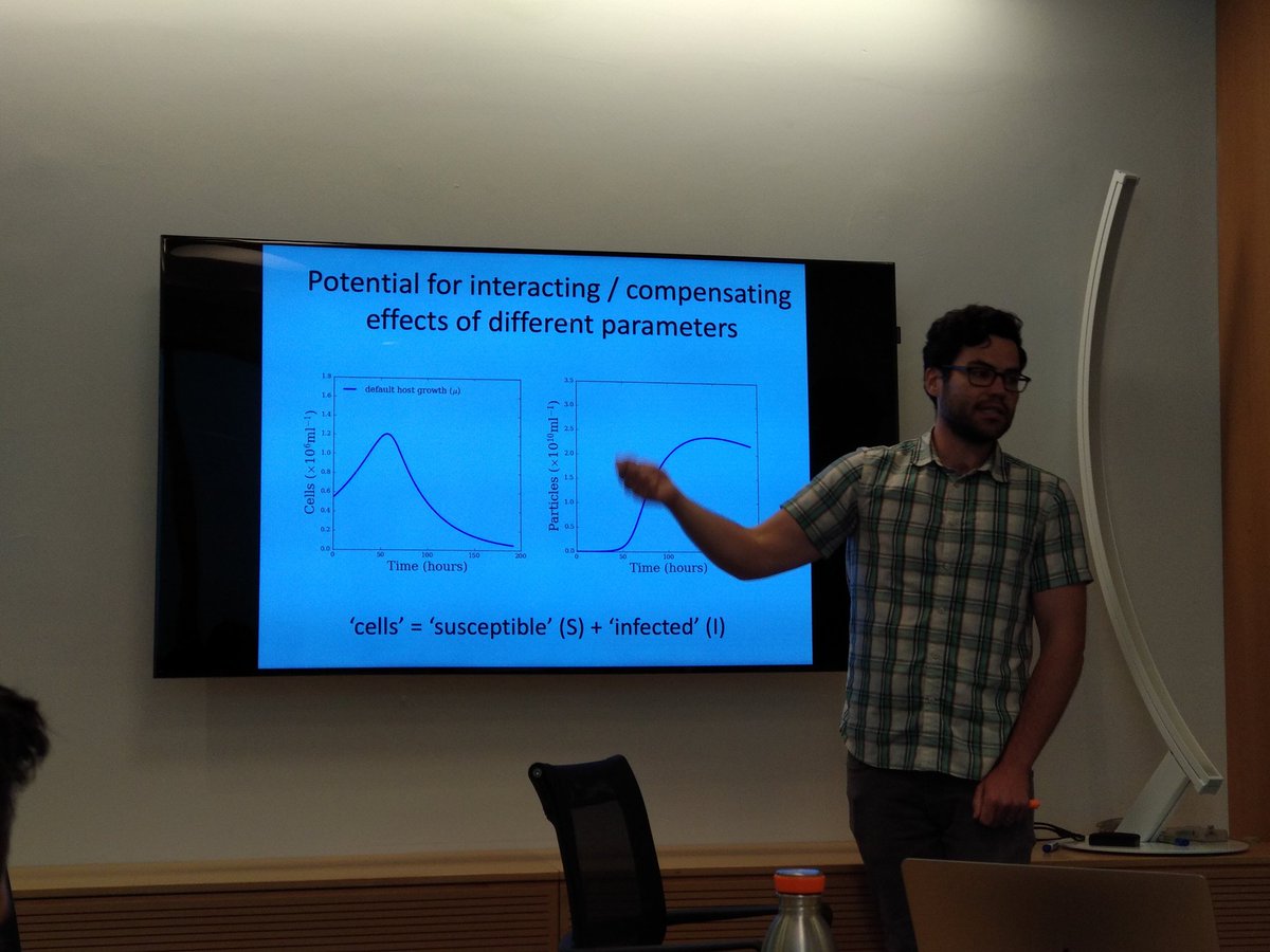 vardilab's tweet photo. Delighted to host @dtalm for a great talk on how to model trade-offs in viruses. Thanks for making all the modeling quite accessible, proof that theoreticians and experimentalists CAN speak the same language :) #mathematical #ecology #virus #ecology #tradeoff https://t.co/sHpZz8Knjl