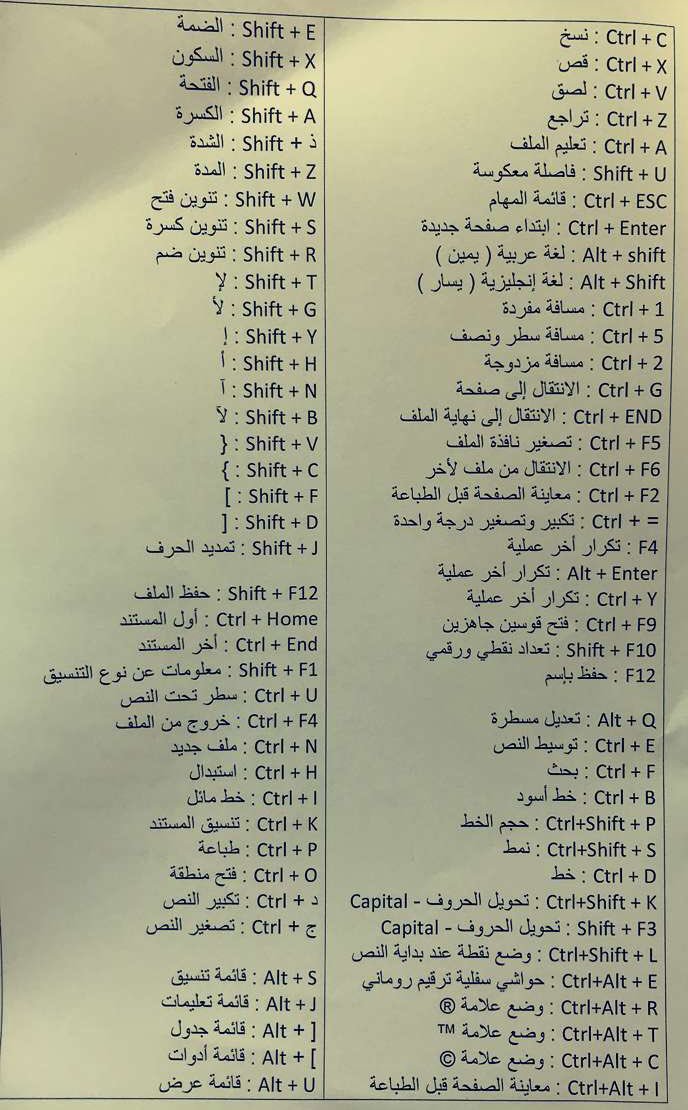 News_Ejazah's tweet photo. بعض إختصارات
لوحة المفاتيح باللغة العربية
مفيدة جداً للطلاب والباحثين.

أحفظها قد تحتاجها ❤
ولا تبخل على غيرك بنشرها 🔃

- https://t.co/ShMRJOY21Q