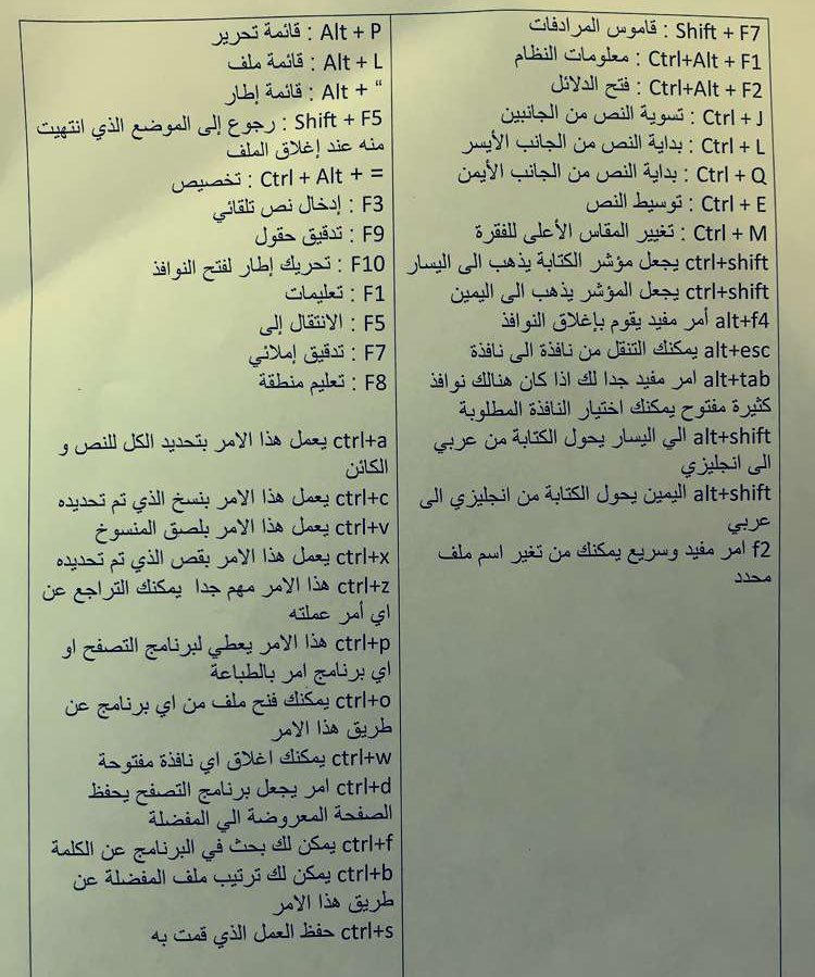News_Ejazah's tweet photo. بعض إختصارات
لوحة المفاتيح باللغة العربية
مفيدة جداً للطلاب والباحثين.

أحفظها قد تحتاجها ❤
ولا تبخل على غيرك بنشرها 🔃

- https://t.co/ShMRJOY21Q