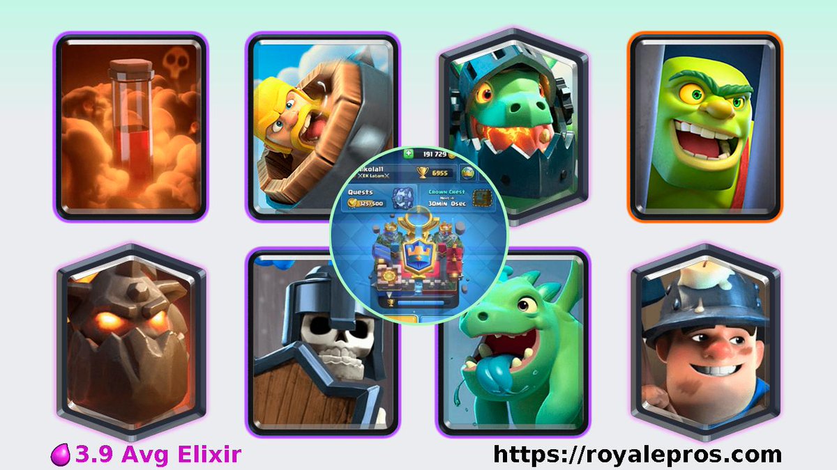 .<a href="/CrNikola11/">nikola</a> has won grand challenge on 14/08/2019 22:20:25 SGT [Poison,Barbarian Barrel,Inferno Dragon,Goblin Cage,Lava Hound,Guards,Baby Dragon,Miner]

Deck: link.clashroyale.com/deck/en?deck=2…

WinRate: royalepros.com/viewprofile/V9…

GC Logs: royalepros.com/viewprofile/V9…