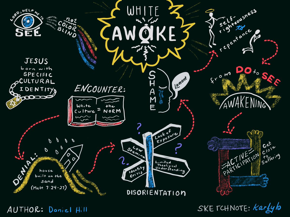 karlyb's tweet photo. Our faculty summer reading was White Awake by @danielhill1336 . Here is my #sketchnote based on the book. #EveryoneCanCreate https://t.co/5WpNZUwvUH
