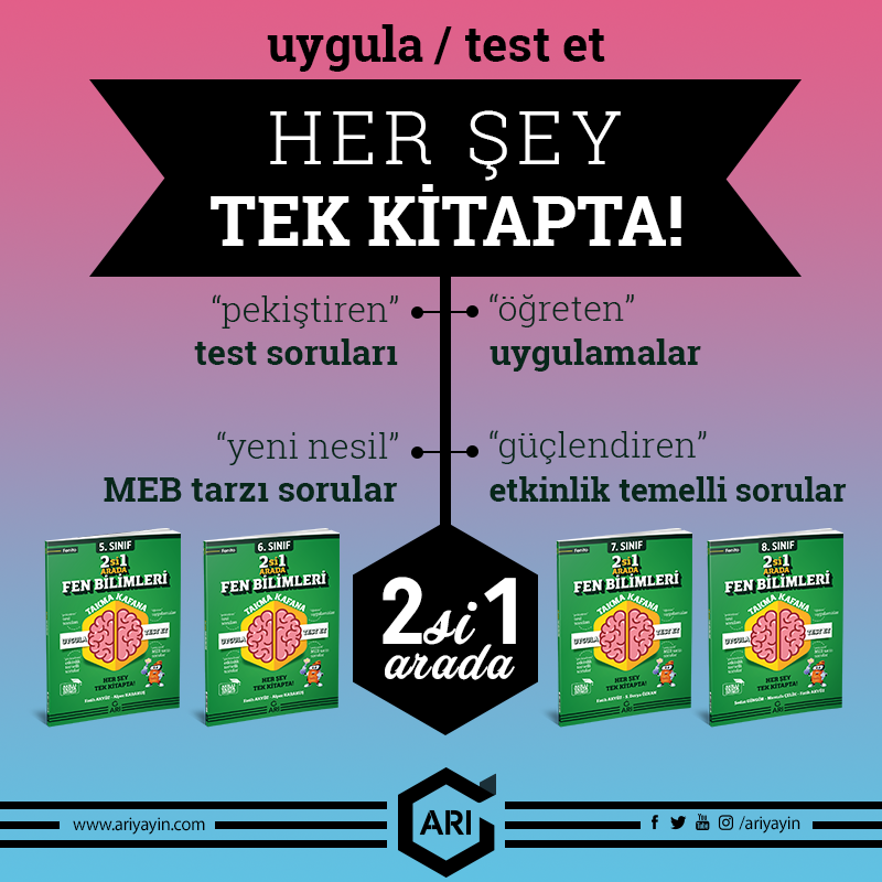 ariyayin's tweet photo. Fenito 2’si 1 Arada Fen Bilimleri 5,6,7 ve 8. Sınıflar İçin
HER ŞEY TEK KİTAPTA (UYGULA – TEST ET)
Pekiştiren test soruları
Güçlendiren etkinlik temlli sorular
Öğreten uygulamalar
Yeni nesil MEB tarzu sorular
Akıllı tahta uyumlu

https://t.co/lFlzHO20GM https://t.co/XTmJVyIqQy