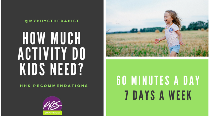 MyPhysTherapist's tweet photo. #Summer is in full swing. Make sure your kids are STILL limiting #screentime and getting the recommended amount of #dailyexercise! https://t.co/sarsYLVt3M
#MyPhysTherapist #CutTheCord #SummerFun #Mommit https://t.co/gdVaqmxImg