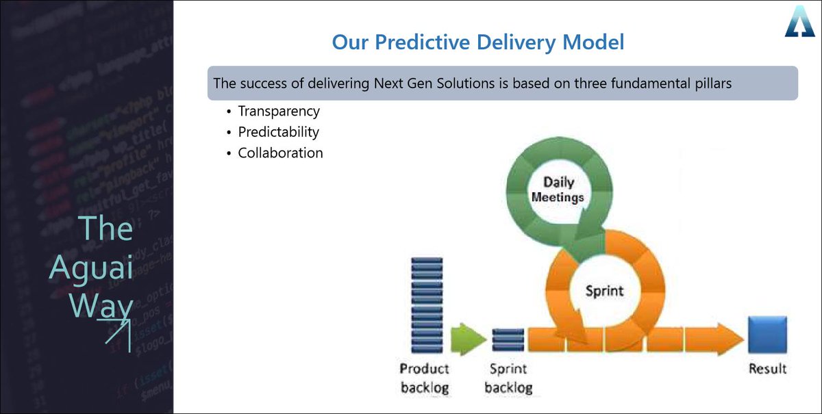 AguaiSolutions's tweet photo. How to facilitate an awesome Sprint Review in “Bazaar mode”

The main purpose of the Sprint Review is to collect feedback. After seriously inspecting the product, a no. of changes to the backlog/action points for solving impediments should be identified.

https://t.co/ucyUlt4LH9 https://t.co/GIxeGGxPBU