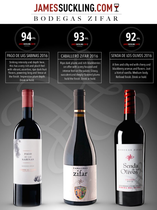 BEQUER PRIETO CASTRO (@bequerprietocas) on Twitter photo 