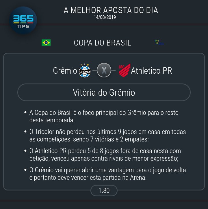 365ScoresBR's tweet photo. Que tal uma dica para este jogão da #CopadoBrasil? #365tips https://t.co/SoVVhHyaZ6