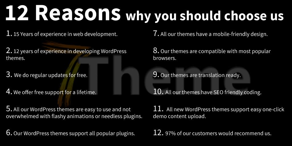 7themenet's tweet photo. 12 Reasons why you should choose us 👍

✅Go now to: https://t.co/o6bLXAusXO 

#WordPress #Webdeveloper #Webdesigner #7Theme #wordpresswebsite https://t.co/RnvjTWov1D