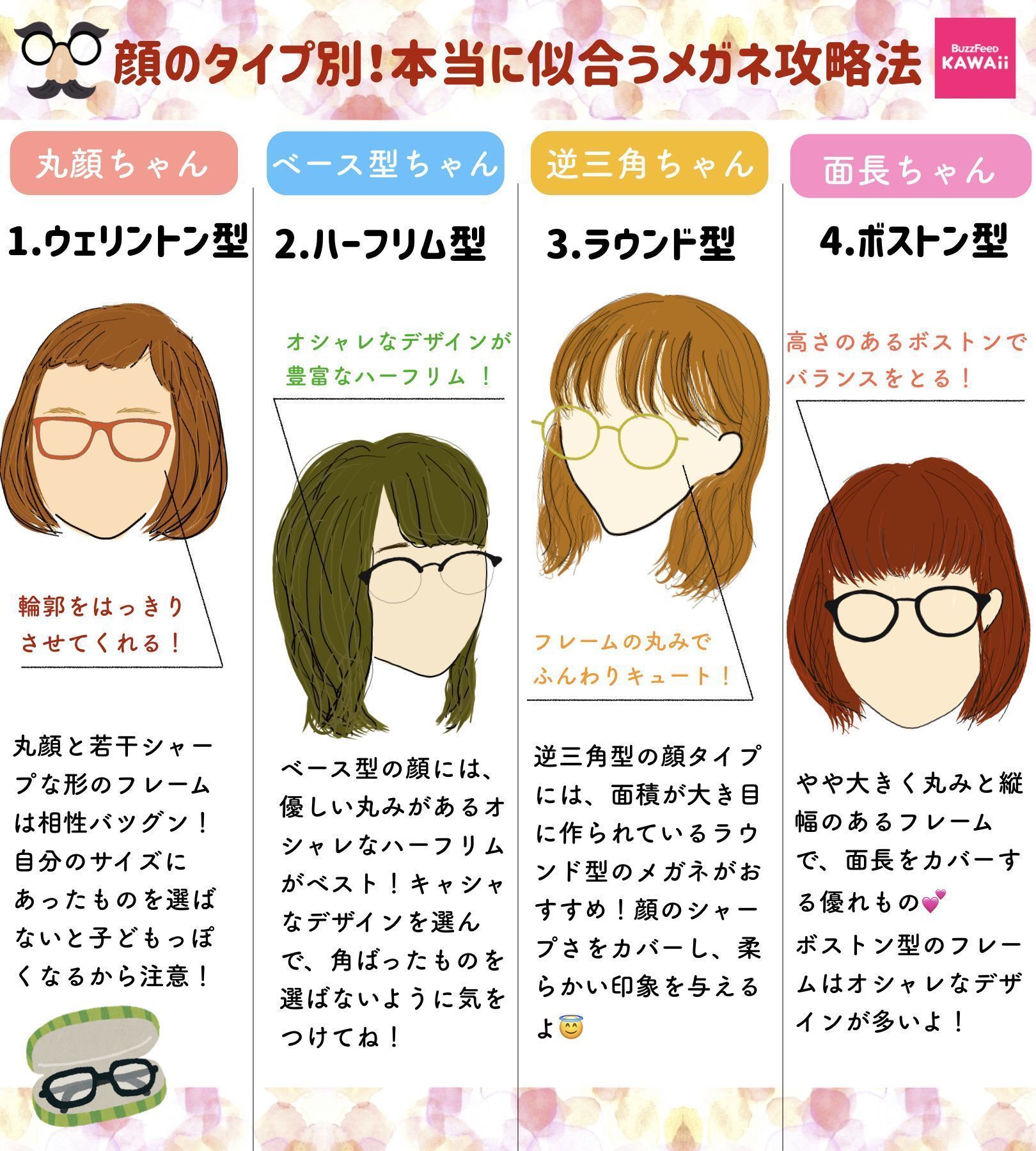 Twitter 上的 Buzzfeed Kawaii メガネ買いたいけど どんな形が自分に合うかわからない そんな時の 顔のタイプ別 似合うメガネ攻略法 を紹介します T Co Ikn93pfmjf Twitter