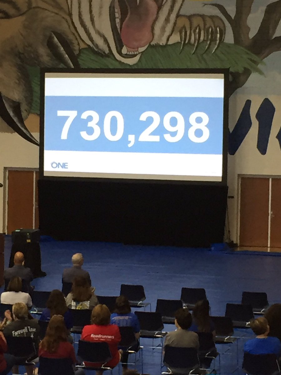 CommonsLex1's tweet photo. sm_dubose shared this with us: Library materials circulated last year!!   Way to go! lexingtonelemsc CommonsLex1 #lex1allmeansall https://t.co/1vOviE3QbA https://t.co/vVO5LyPWdI