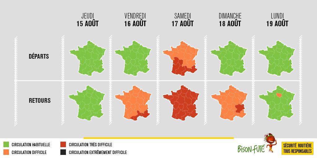 RoutePlusSure's tweet photo. 🚗 Prévisions #BisonFuté : circulation relativement fluide jeudi #15août mais chargée vendredi, samedi et dimanche en sens retour. Pensez à consulter le site https://t.co/liBWE42yGU pour préparer votre trajet et soyez prudents sur la route ! https://t.co/XD2yVBQUF9