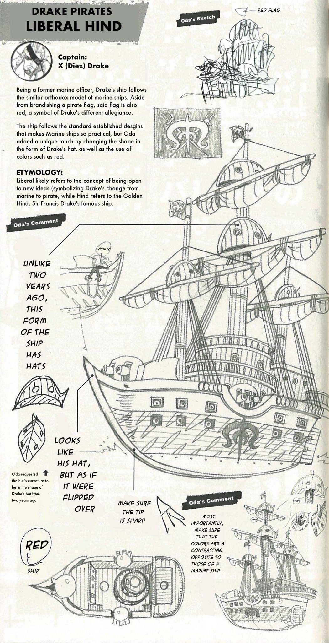 Artur Library Of Ohara One Piece Film Red And Last But Not Least The Ship Of The Drake Pirates The Liberal Hind Looking Very Similar To A Marine