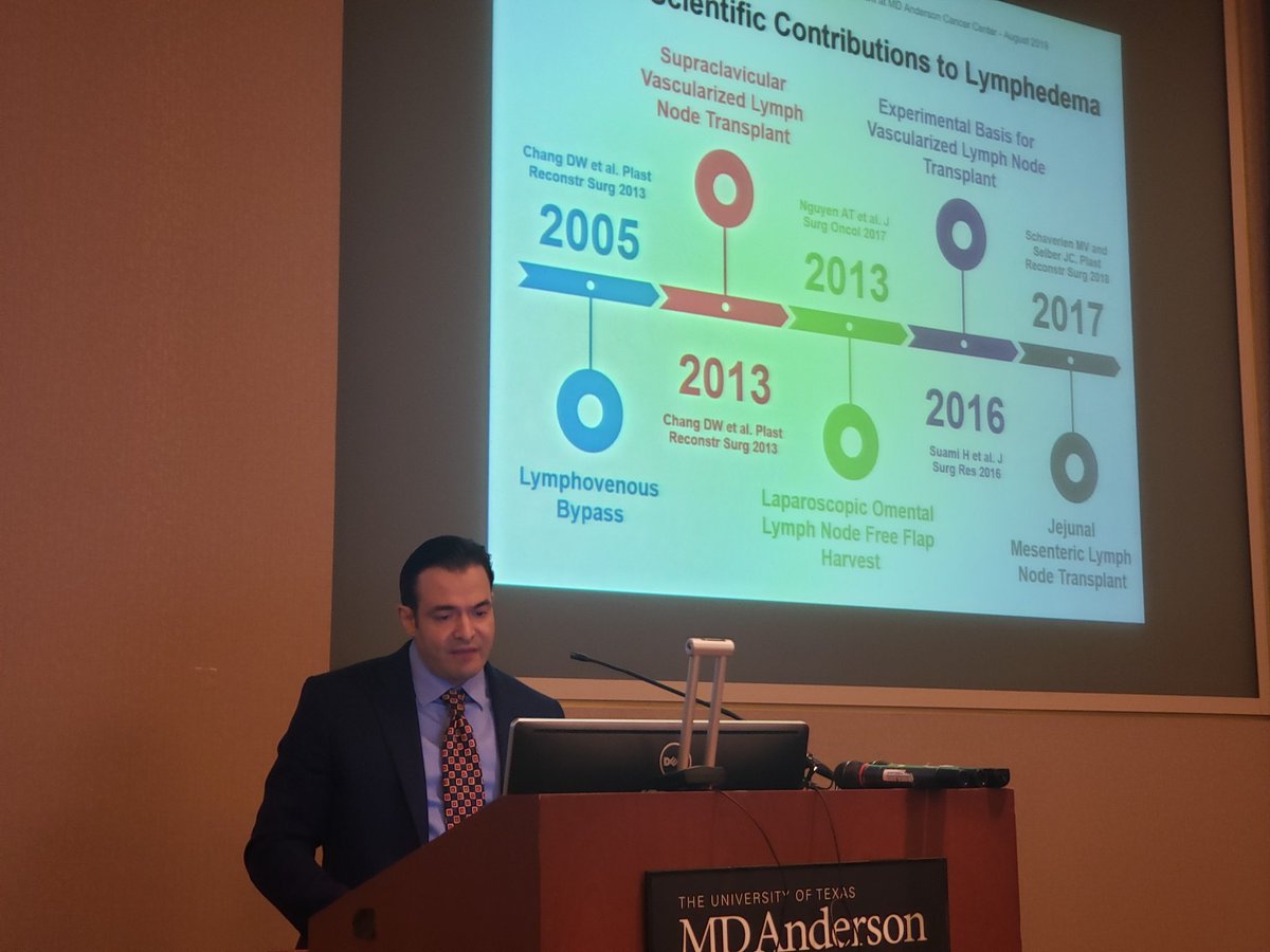 LauraMComer's tweet photo. Surgery Grand Rounds featuring the Department of Plastic Surgery. #oncsurgery #endcancer https://t.co/NCtCl6pKYB