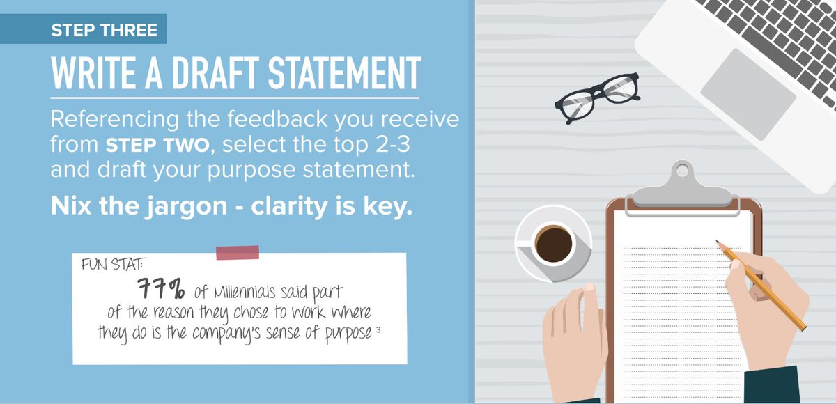 empowered_prog's tweet photo. Create an #EngagedPurpose STEP 3: Discover what energizes your employees https://t.co/i2K06vsact #CompanyCulture #EngagedOrganization https://t.co/qd09mPutQq