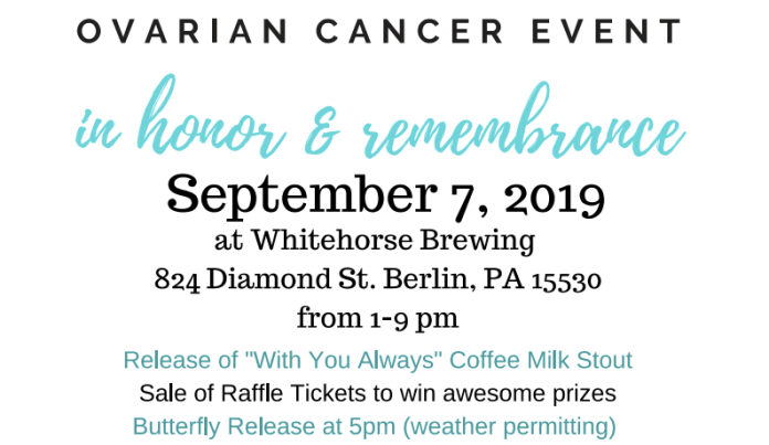 Breweries In PA tweet media