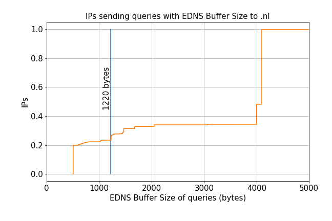 moritz m(ü|ue|u)ller tweet media