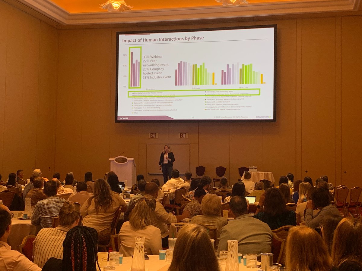 Bizzabo's tweet photo. "33-45% of impactful human interactions happen at hosted events and conferences"- @Cheri29 @siriusdecisions
#buyersjourney #events https://t.co/6S5DWQ2hI1