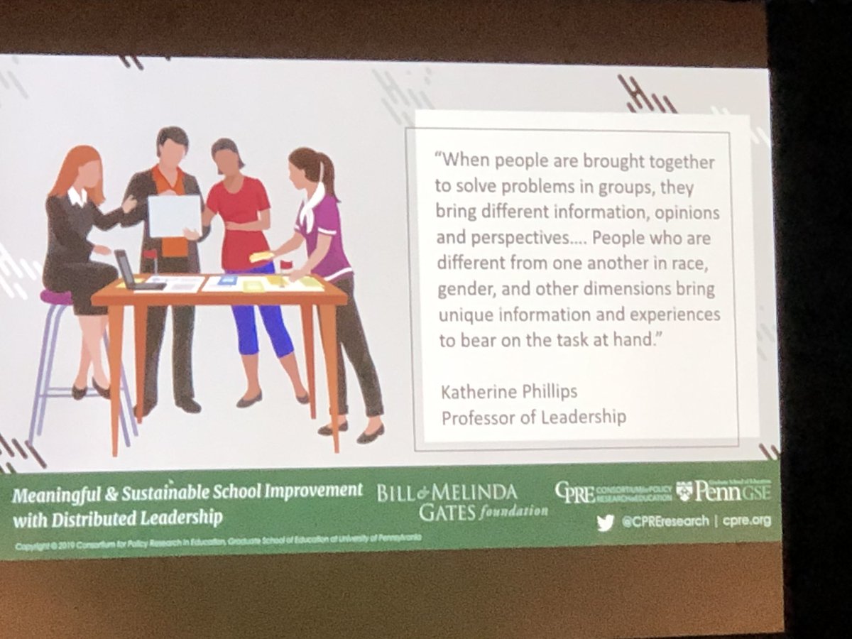 OnCourseK12's tweet photo. “More diverse groups arrive at better decisions, but are less confident in their decisions.” #SJDLP @CPREresearch https://t.co/mHpWNIHtb1