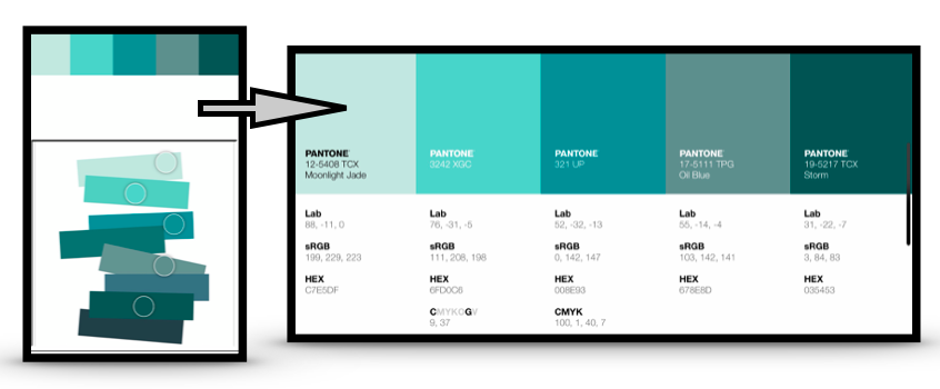 tmrhyne's tweet photo. #pantonestudio analysis: #AlbersloC Deeply Green #dataviz #infovis #VisualAnalytics #XRiteColor  #IEEEVIS #colourlovers #Albers_Lucy #DurhamCountyLib #siggraph #IEEECGA #Munsellcolor #color #AdobeCreative #Pantone https://t.co/pdifsb81WI