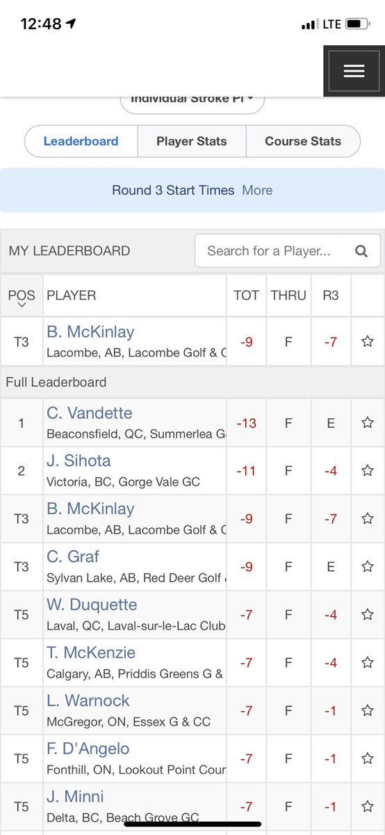 JrGolfer37's tweet image. Now that’s golfing your ball. Sweet round #finalgroup