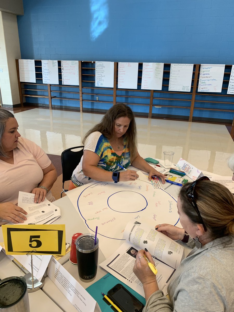 Assessing for Learning today! Great circle maps in the house!
<a href="/hcebulldogs/">Hill Country ES- Bandera ISD</a> #smalltownbandera #learningtogether
