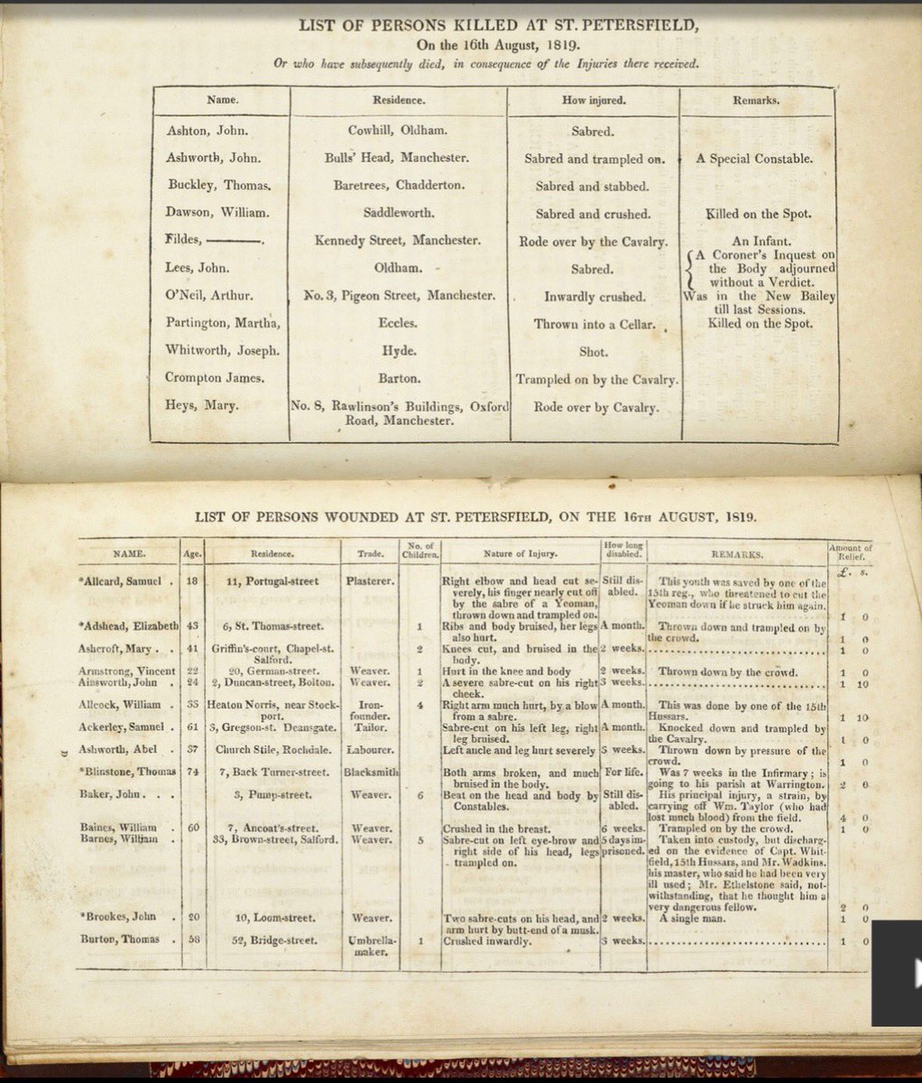 AdamLang78's tweet photo. On eve of #bicentennial #peterloomassacre reading #Shelley #TheMasqueofAnarchy #peterloo1819 #stpetersfield #visitmanchester #Peterloo2019 #16August cant help but think of all struggling for #humanrights #democracy #citizenship #activecitizenship today #standwithHK #HKprotest https://t.co/bg3JWqF0Rp