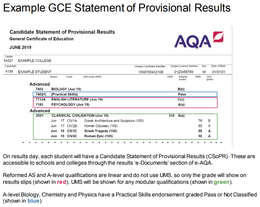 A Level Results PennePhemelo a-level-results-pennephemelo