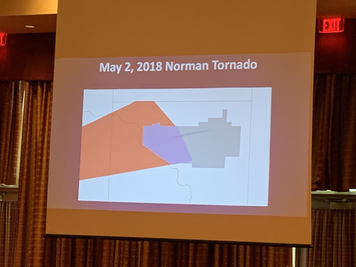 zachstanford's tweet photo. .@vmahale: “Unfortunately, the way warnings work, someone has to be at the beginning of the warning and someone’s at the end.”

A great description and depiction of the need for more granular probabilistic advancements in warning coordination and decision support. #OKwx #EMConOK https://t.co/G9Wj5XEjph